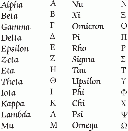 greek sorority letters